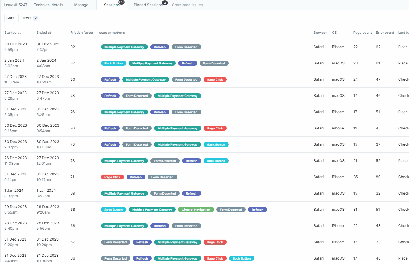User Activity.gif